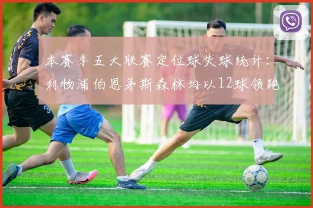本赛季五大联赛定位球失球统计：利物浦伯恩茅斯森林均以12球领跑